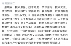 率先收缩K12相 