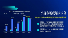 正在剧中进行告白 